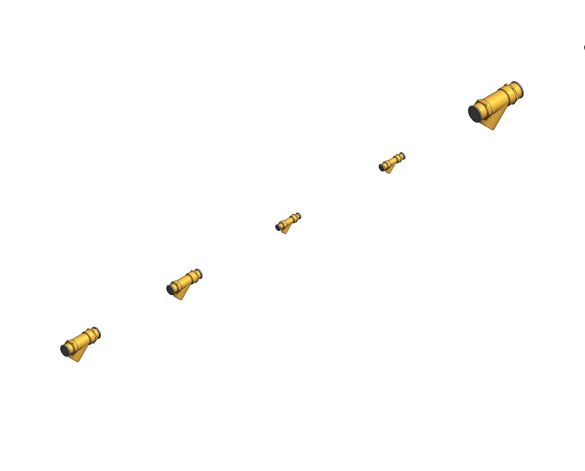 ISO RANGE