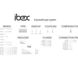 Image of Express® press fit system