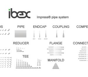Image of Impress® press fit system