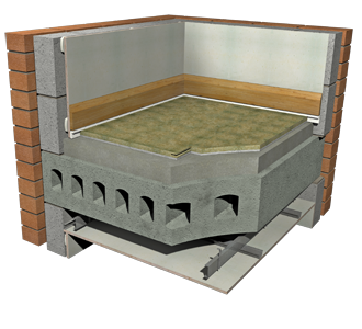 Product: Isocheck 27C, 23C, 14C Systems