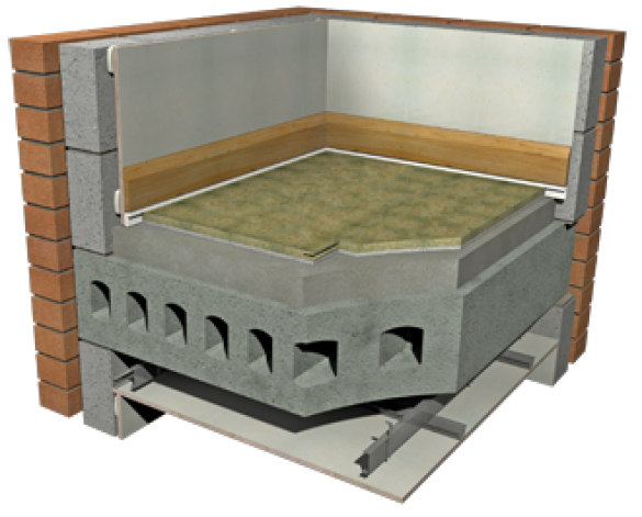 Product: Isocheck 27C, 23C, 14C Systems