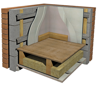 Product: Isocheck Isowave 23 System for Walls