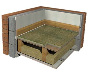 Product: Isocheck PRIMO System