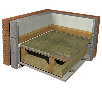 Product: Isocheck PRIMO System