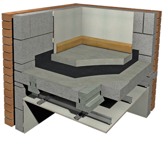 Product: Isocheck Re-Mat Base 6 & 10 Systems