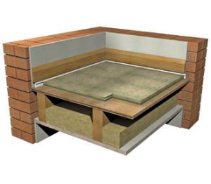 Product: Isocheck RENOVO System
