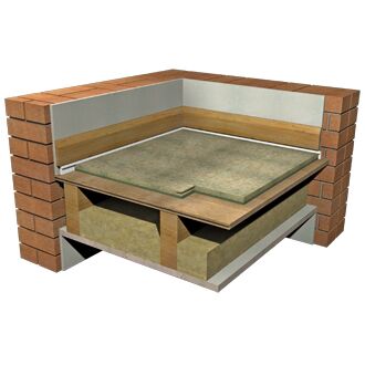 Product: Isocheck RENOVO System