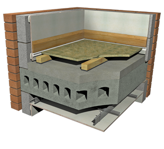 Product: Isocheck Shallow Batten System