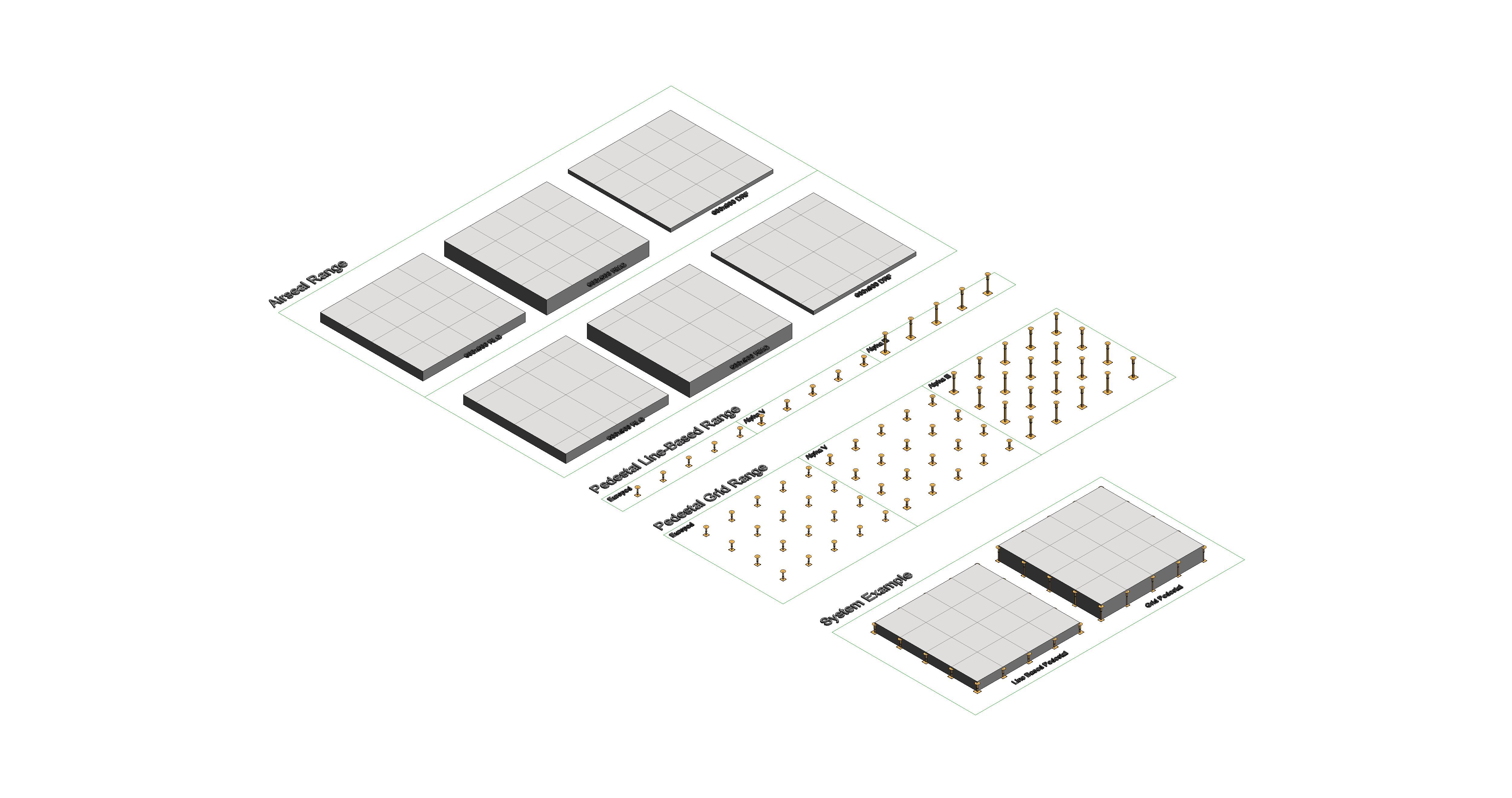Kingspan Access Floors - Airseal range