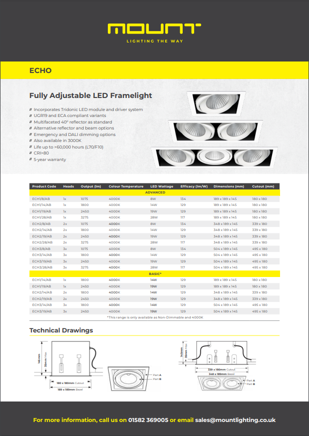 Technical Data Sheet