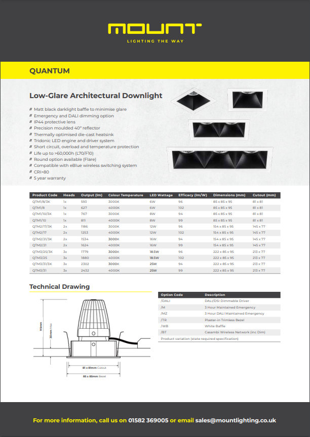 Technical Data Sheet