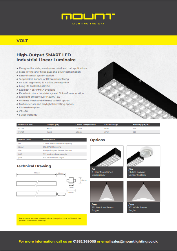 Technical Data Sheet