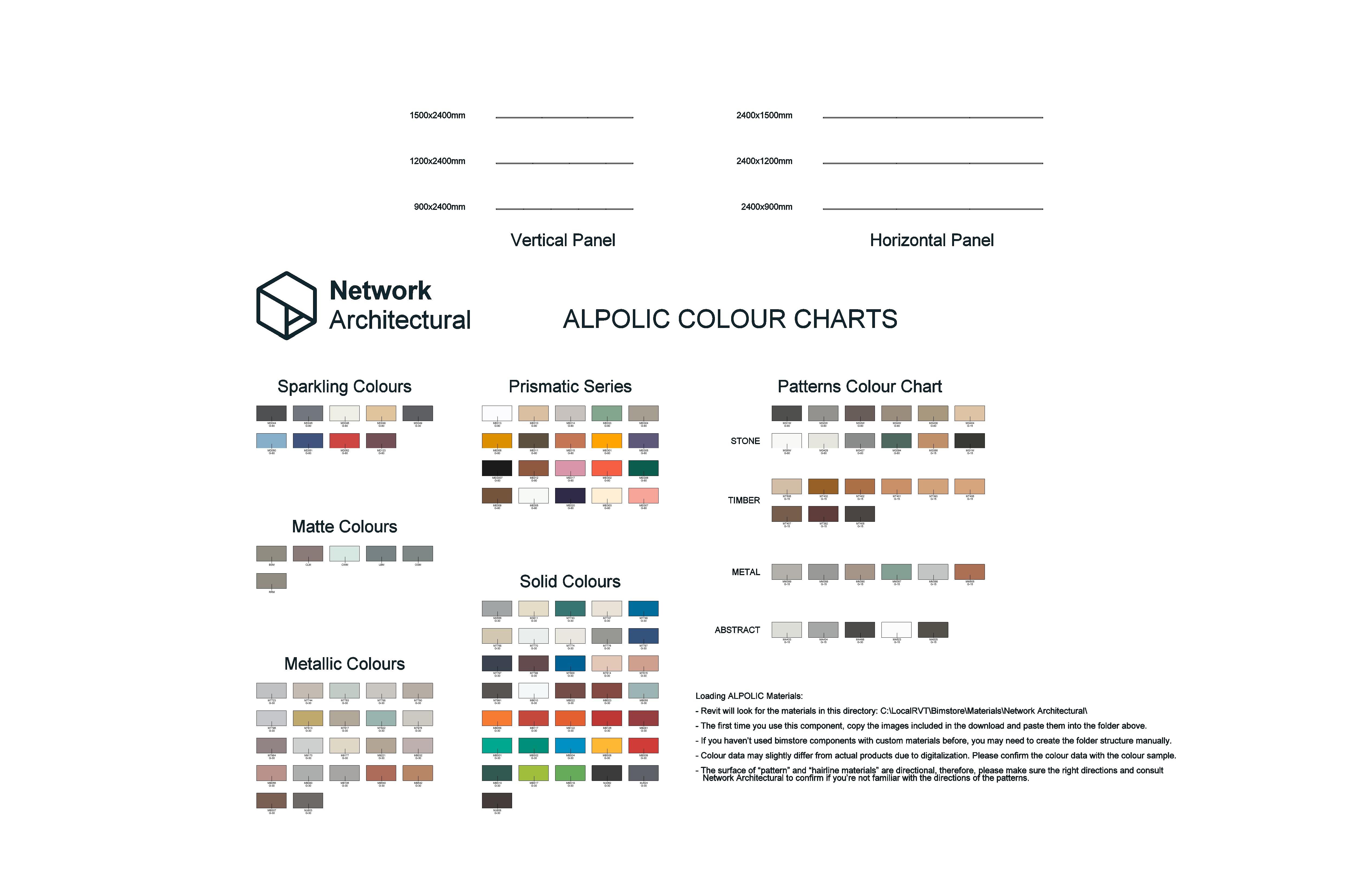 Image of ALPOLIC™ NC/A1 non-combustible mineral core aluminium cladding