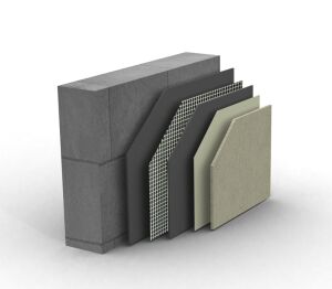 Product: Exterior Render System