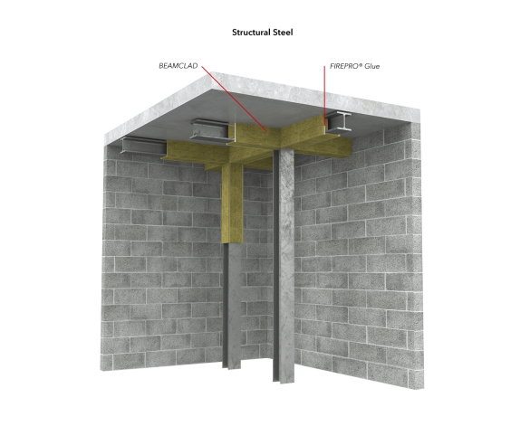 Product: BEAMCLAD®