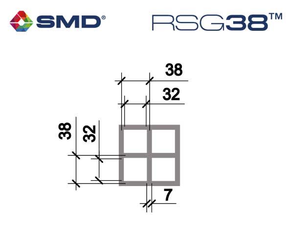 Product: SMD GRP Panels - RSG38