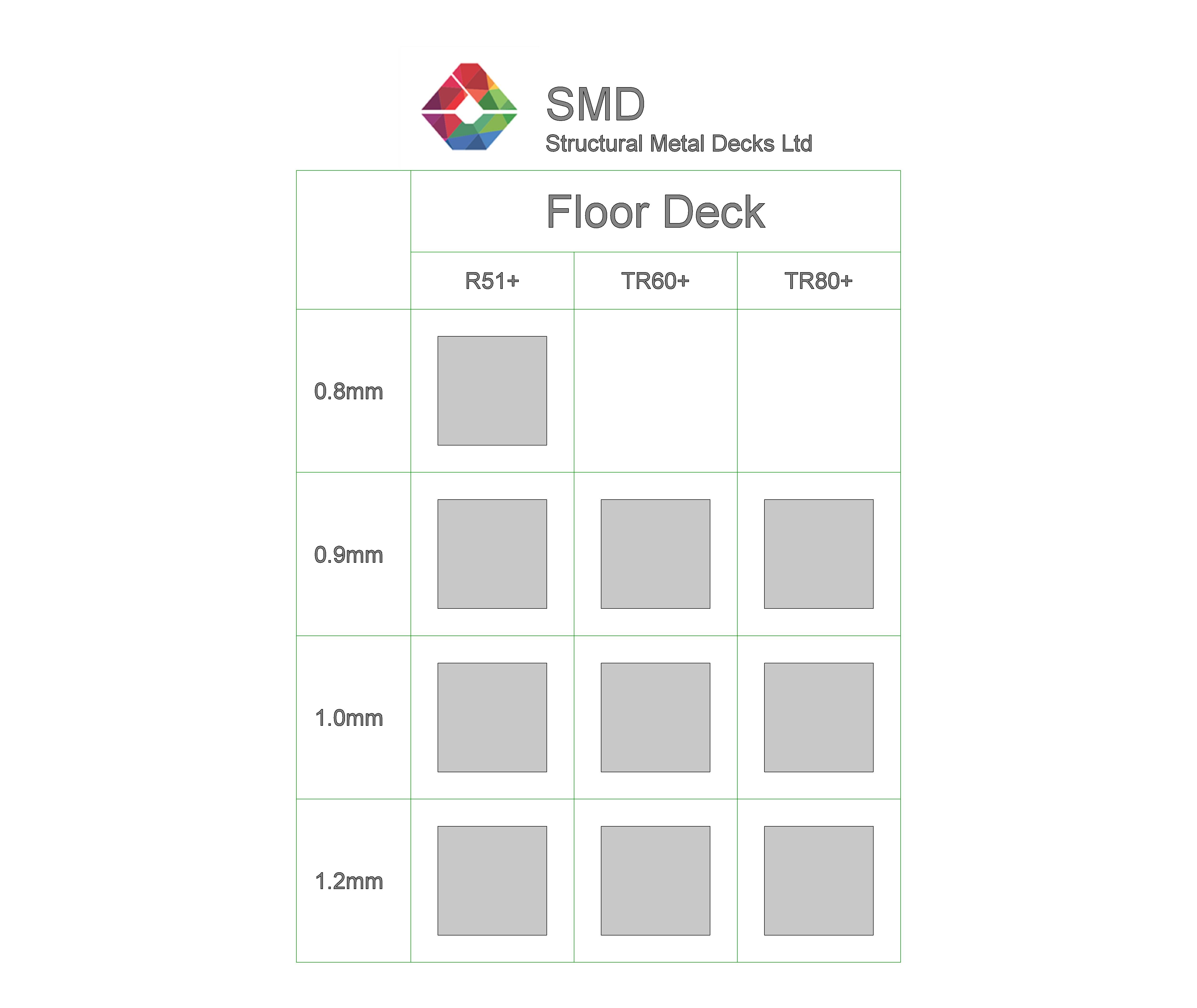 Product: Floor Deck - R51+ | TR60+ | TR80+