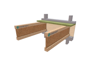 Product: i22 - Rimboard Rectangular