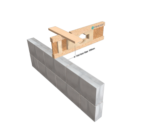 Product: i31a - Hole Reinforcement - HRVMVHR Hole