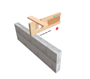 Product: i31c - Hole Reinforcement - Obround Hole For svp