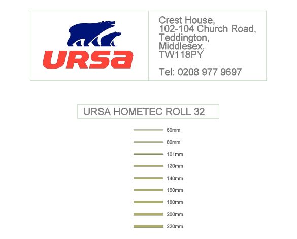 Product: URSA HOMETEC ROLL 32