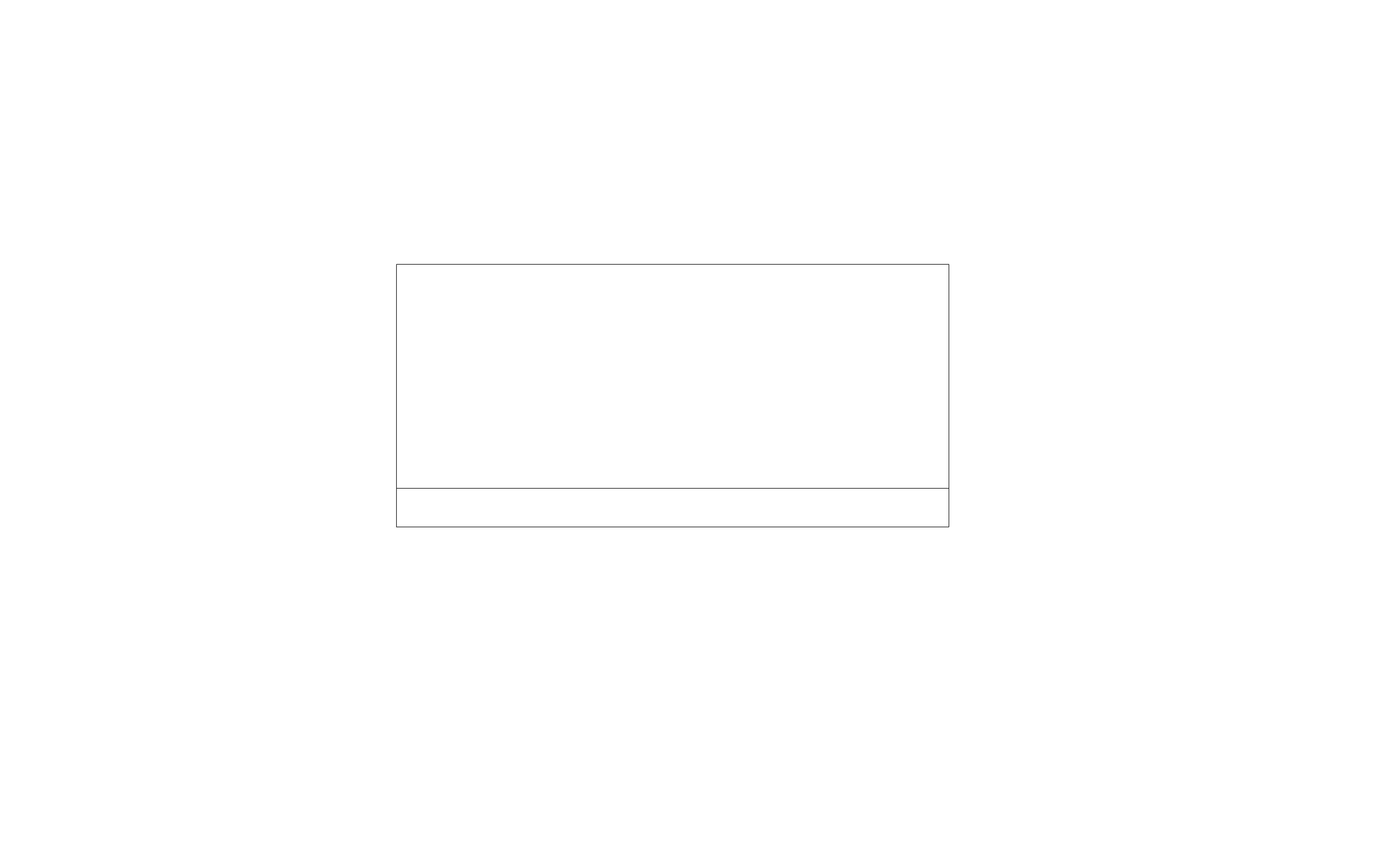 Product: Habibat 3s Bat Box