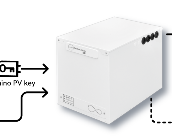 Product: Thermino ePlus Heat Batteries
